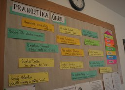 Únorové pranostiky